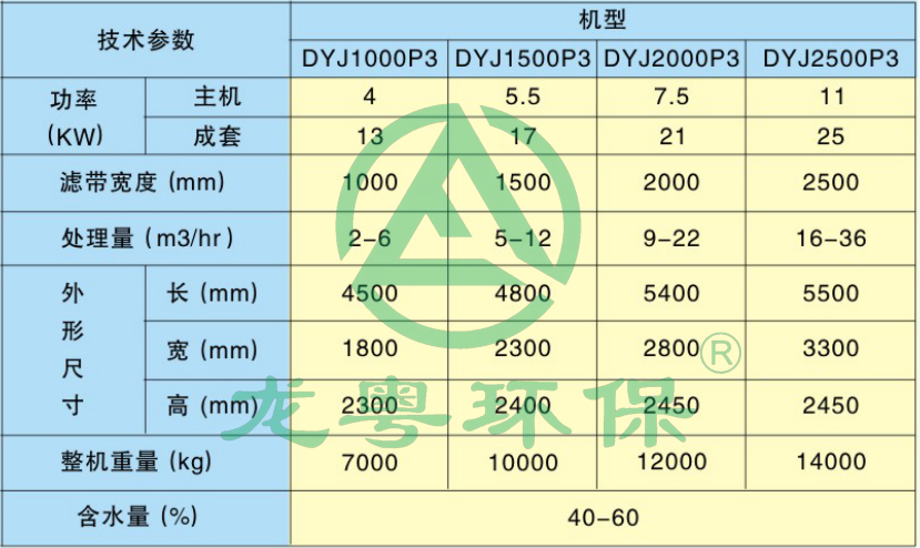 打樁泥漿脫水機